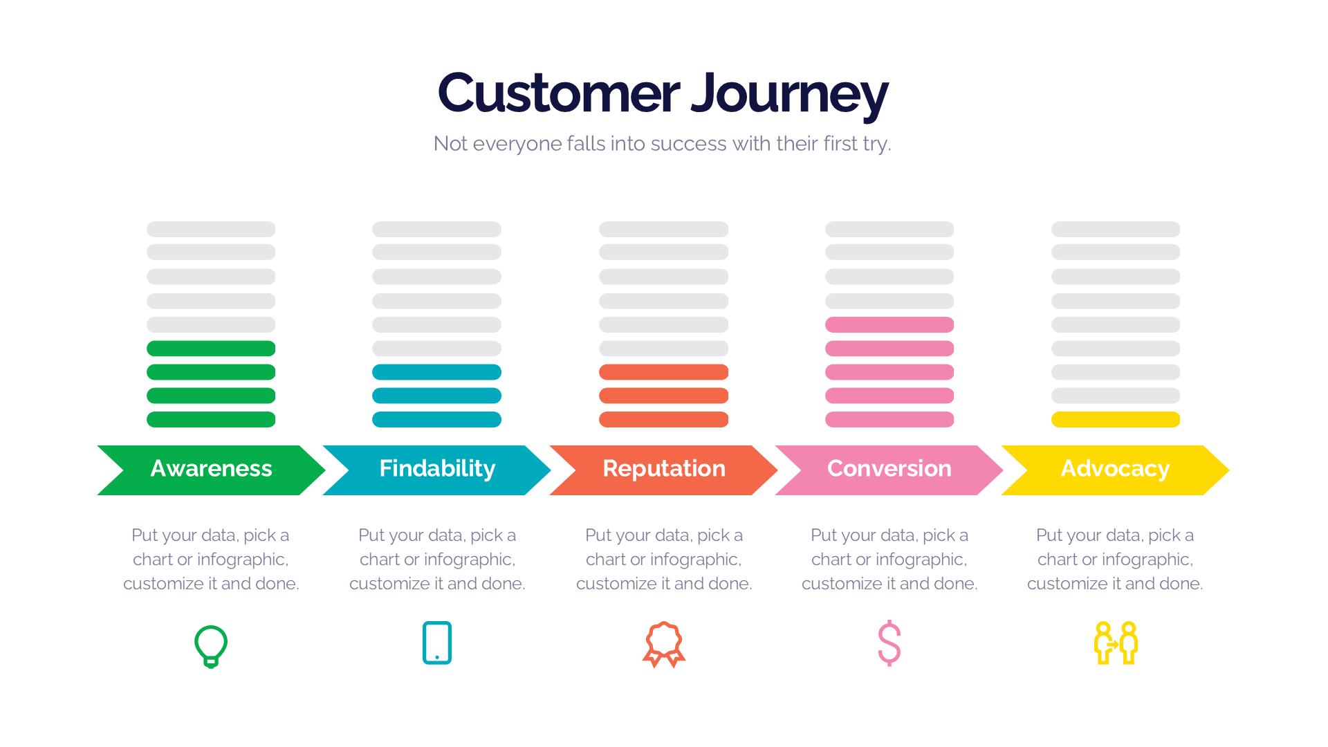 Customer Journey V2 slide 3